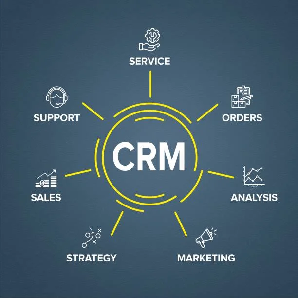Cloud CRM vs. On-Premise CRM: Which is More Secure for Your Business?