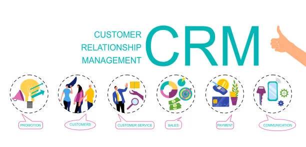 CRM and Security: How to Prevent Data Breaches in Your Business